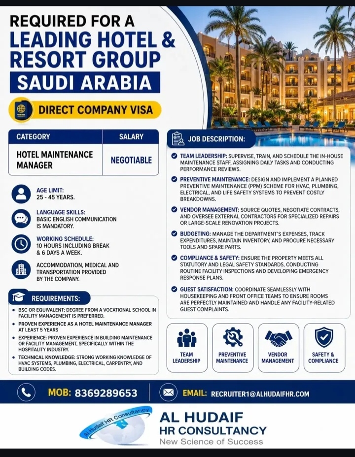 Required for a leading group