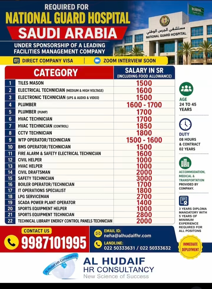 Required for National guard hospital