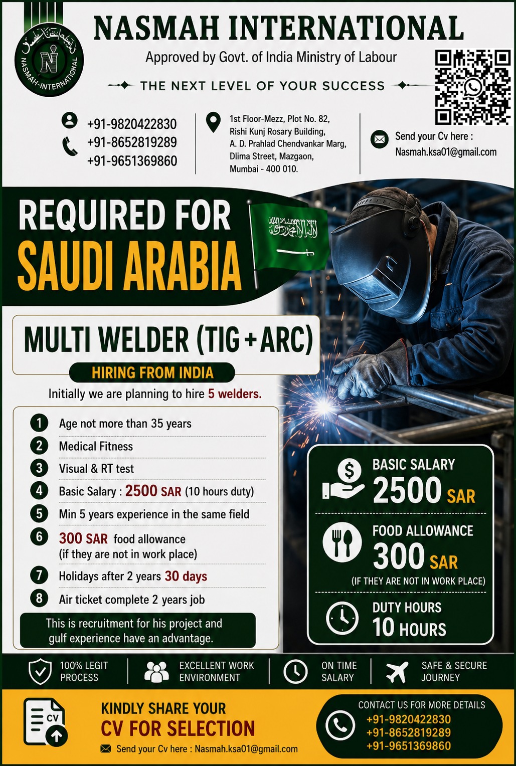 Required for Saudi Arabia