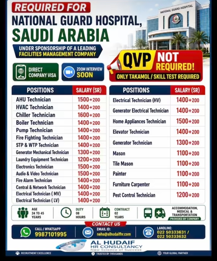 REQUIRED FOR SAUDI ARABIA