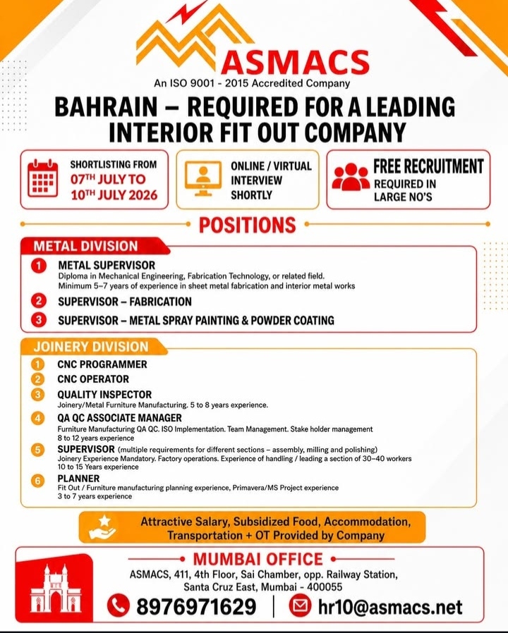 REQUIREMENT FOR BEHRAIN