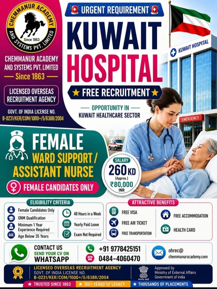 REQUIREMENT FOR KUWAIT HOSPITAL