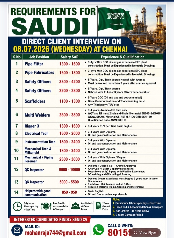 Requirement for Saudi Arabia