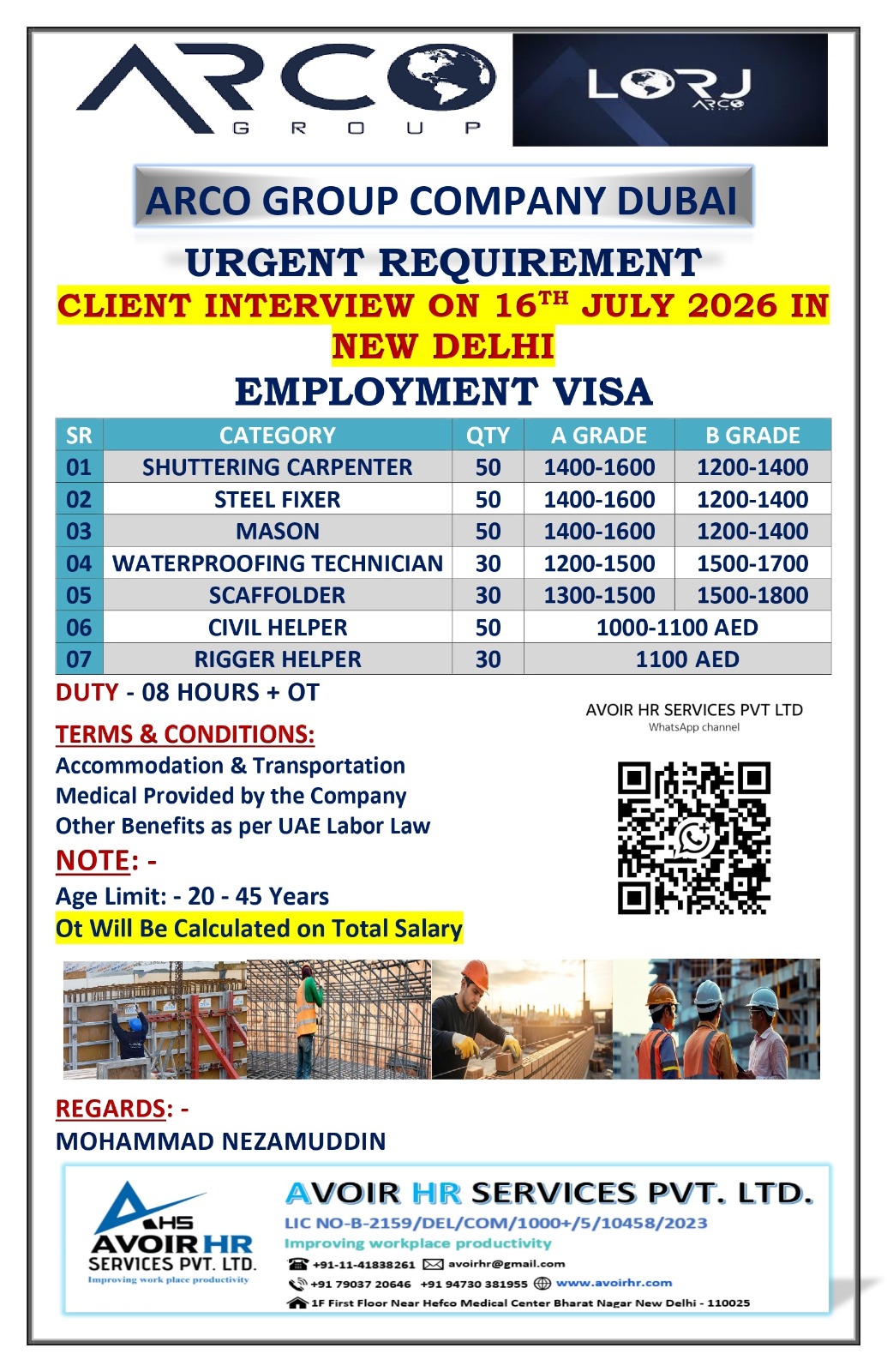 REQUIREMENT IN DUBAI