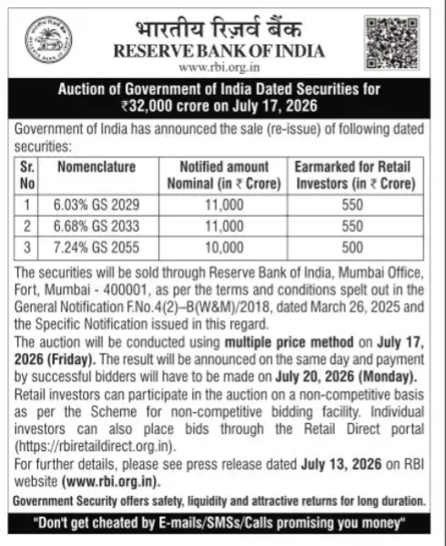 Reserve Bank of India (RBI) Government Securities Auction Notice