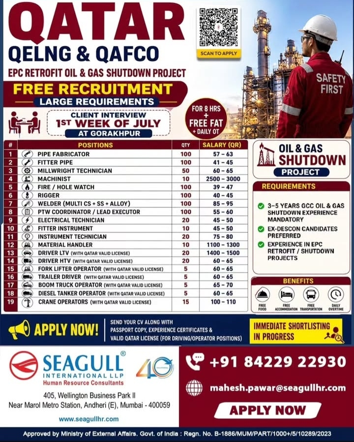 Retrofit oil and gas shutdown project