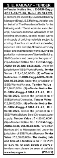 S. E. Railway e-Tender Notice for Zonal Works (August 2026)