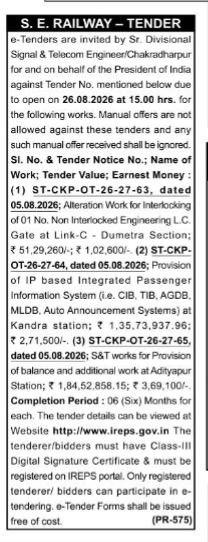 S. E. Railway – e-Tender Notice