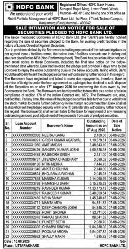 Sale Intimation and Notice for Sale of Securities Pledged to HDFC Bank Ltd.