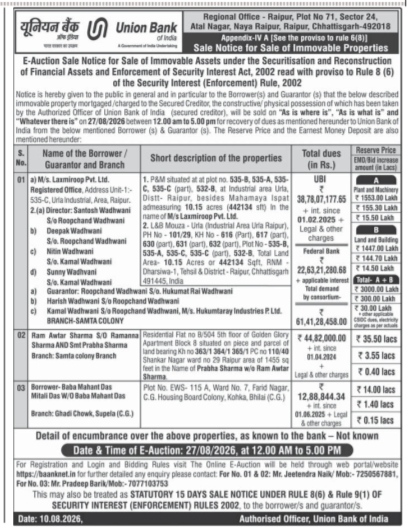 Sale Notice for Sale of Immovable Properties – Raipur Regional Office