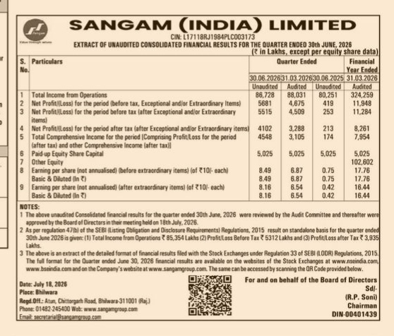 Sangam (India) Limited Q1 FY27 Financial Results
