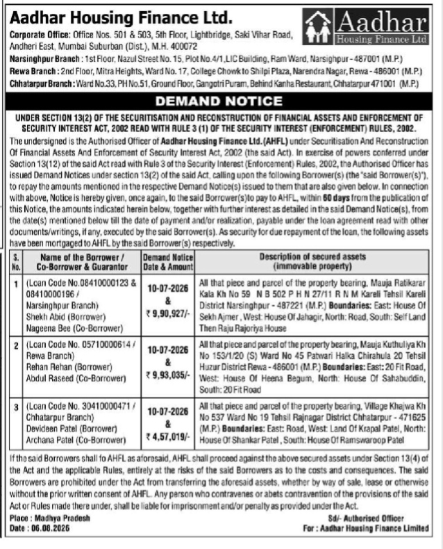 SARFAESI Act Demand Notice – Aadhar Housing Finance Ltd.