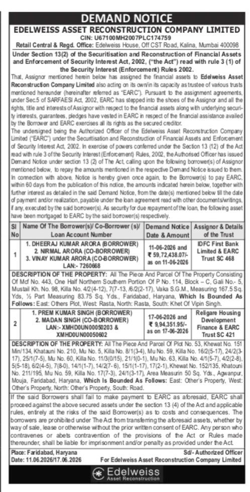 SARFAESI Act Demand Notice by Edelweiss Asset Reconstruction Company Limited