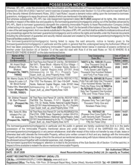 SARFAESI Act Possession Notice by Asset Reconstruction Company (India) Ltd. (Arcil)