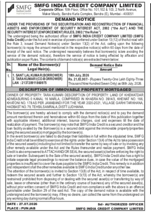SARFAESI Demand Notice - SMFG India Credit