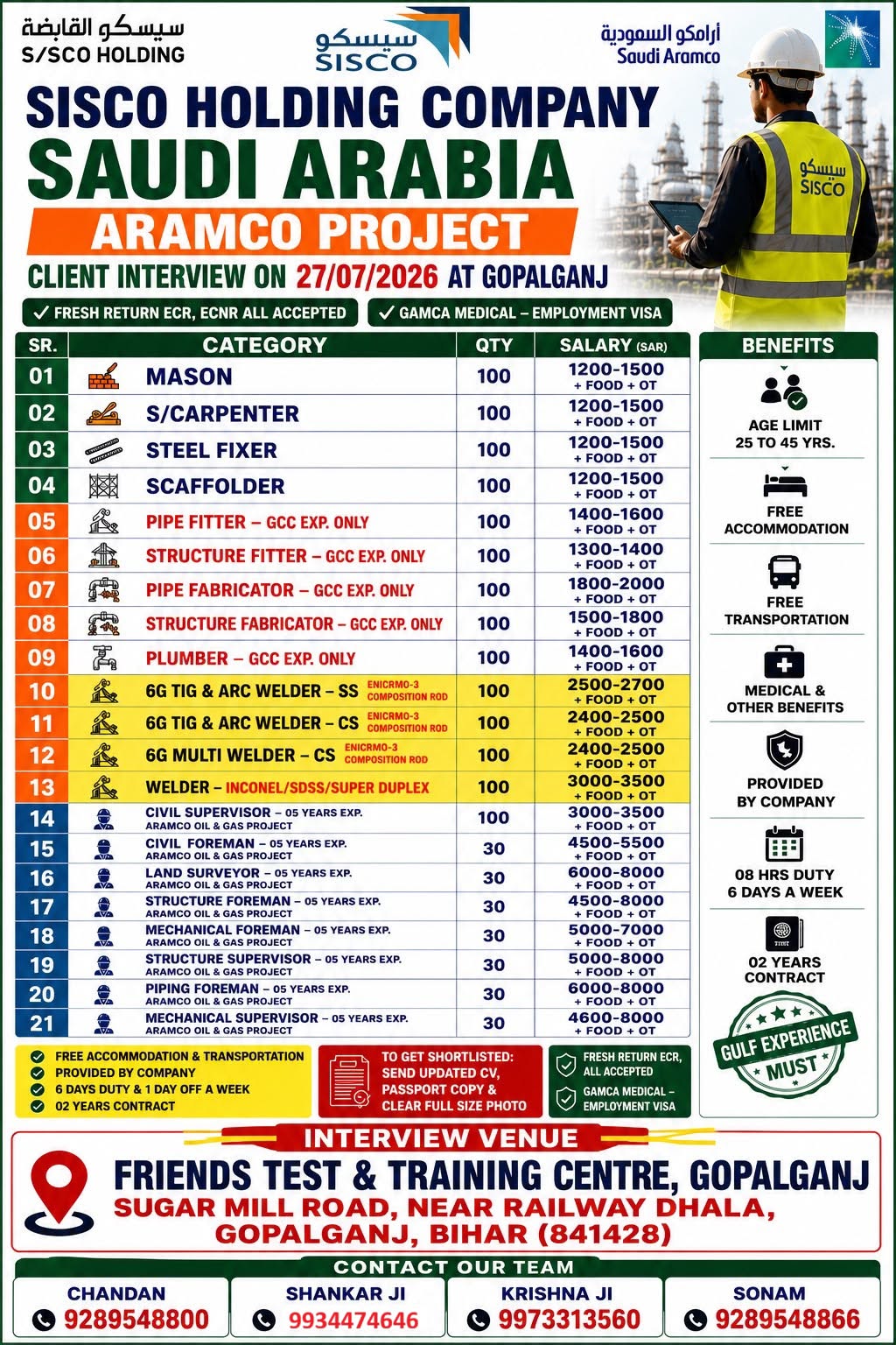 Saudi Arabia Aramco Project Job Recruitment Flyer