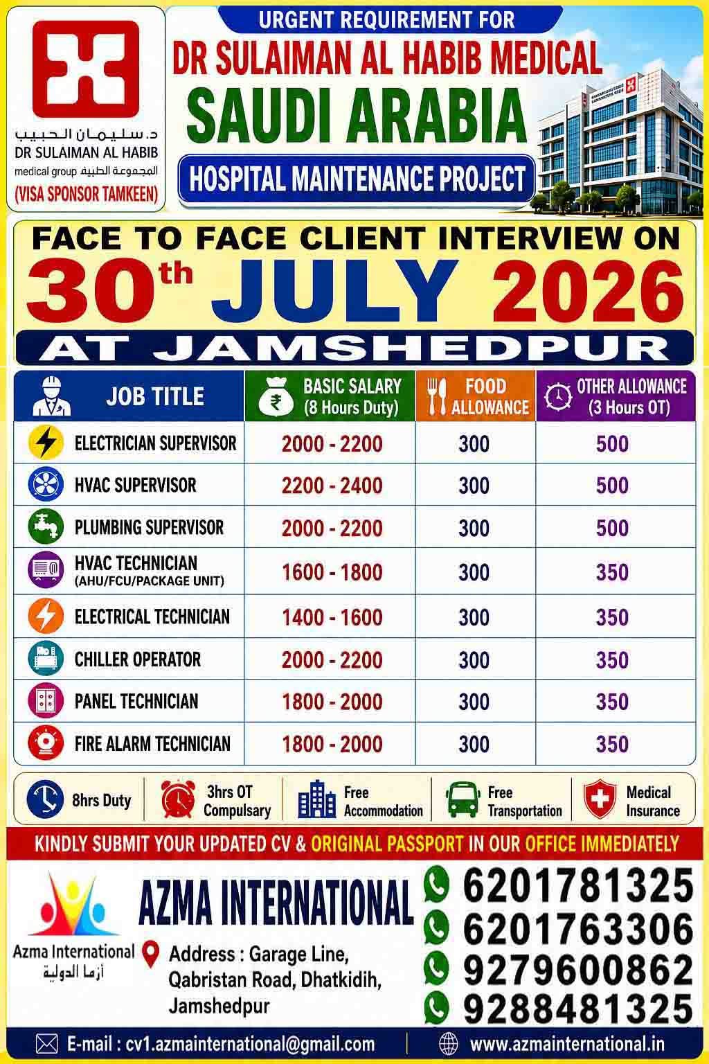 Saudi Arabia Hospital Maintenance Recruitment Drive 2026