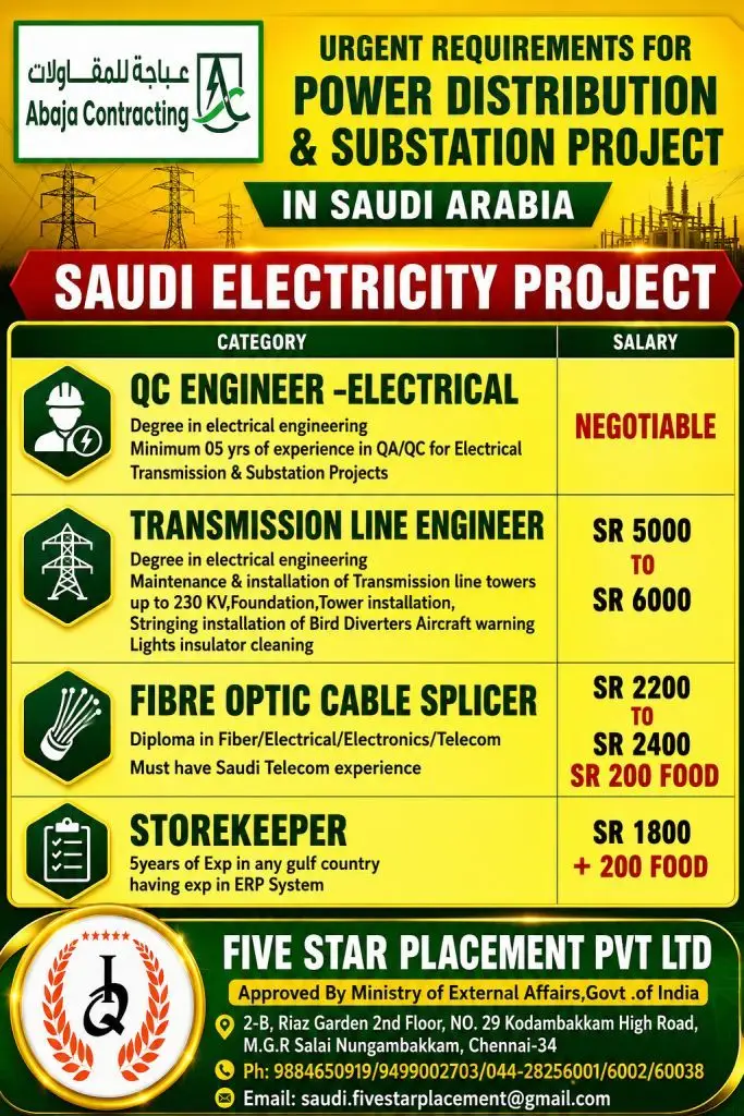 Saudi Arabia Job Vacancies