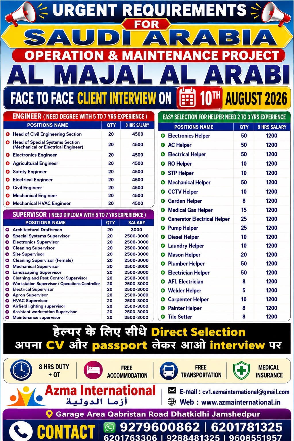 Saudi Arabia Operation & Maintenance Job Recruitment 2026