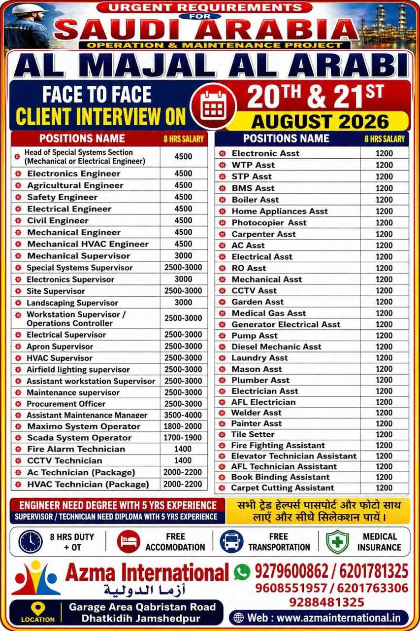 Saudi Arabia Operation & Maintenance Project Interview