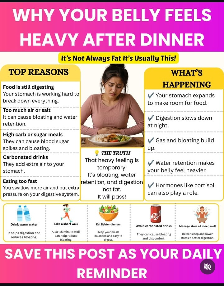Save this Post as daily reminder