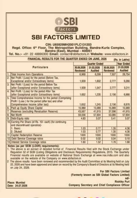 SBI Factors Limited Financial Results for the Quarter Ended June 2026.