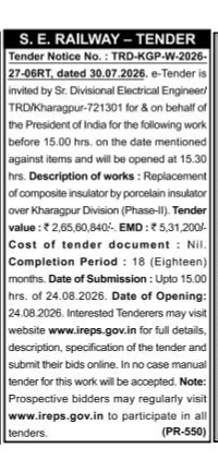 S.E. Railway e-Tender Notice for Insulator Replacement (Kharagpur Division