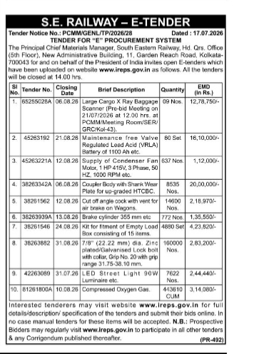 S.E. Railway E-Tender Notice No. PCMM/GENL/TP/2026/28 Dated 17.07.2026
