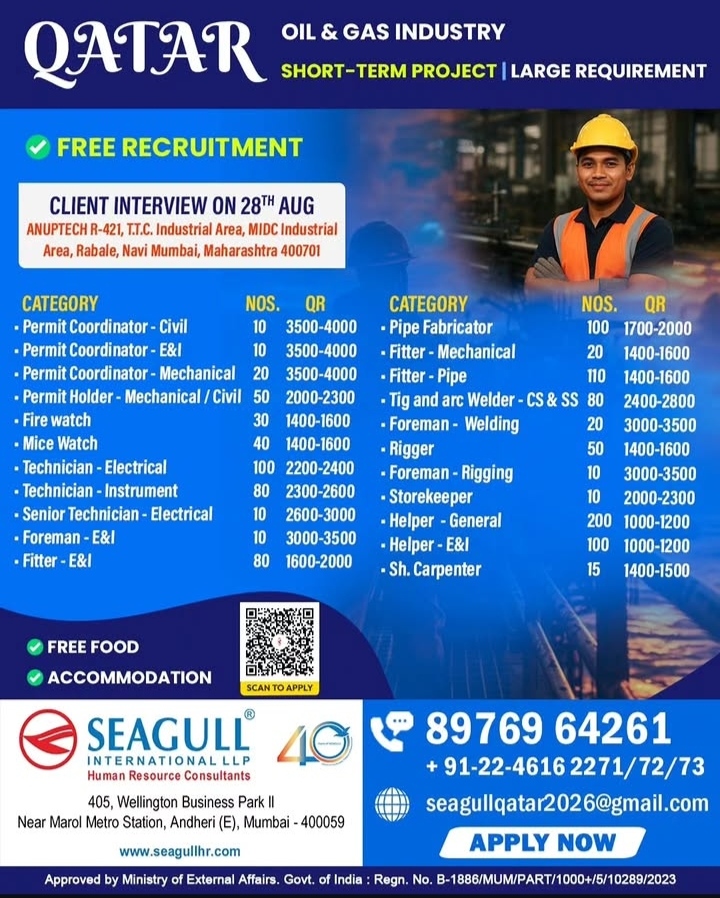 Seagull International Qatar Short-Term Project Walk-In Interview