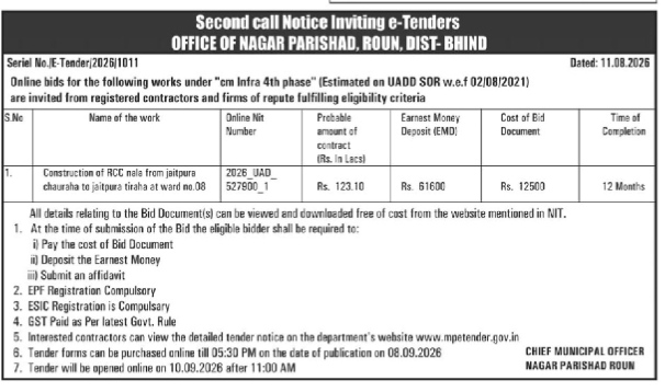 Second Call Notice Inviting e-Tenders - Nagar Parishad Roun