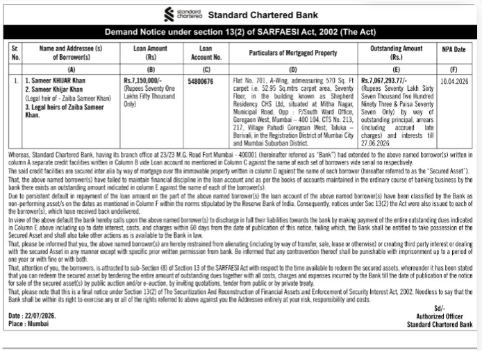 Section 13(2) Demand Notice: Sameer Khijar Khan