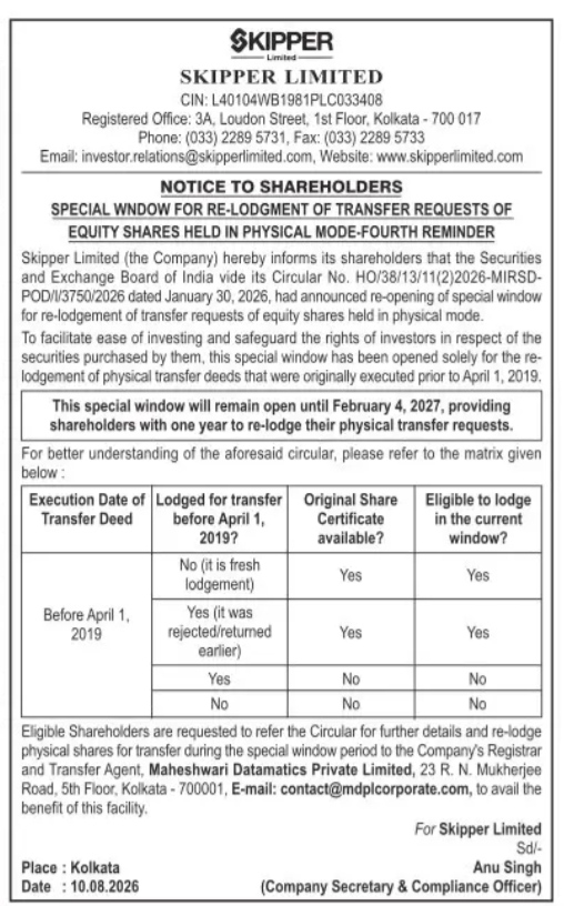 Skipper Limited: Notice to Shareholders regarding Special Window for Re-lodgment of Transfer Requests of Equity Shares Held in Physical Mode