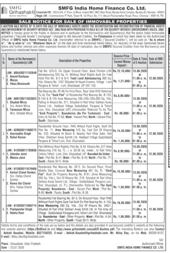 SMFG Grihashakti E-Auction Sale Notice for Immovable Properties (August 2026)