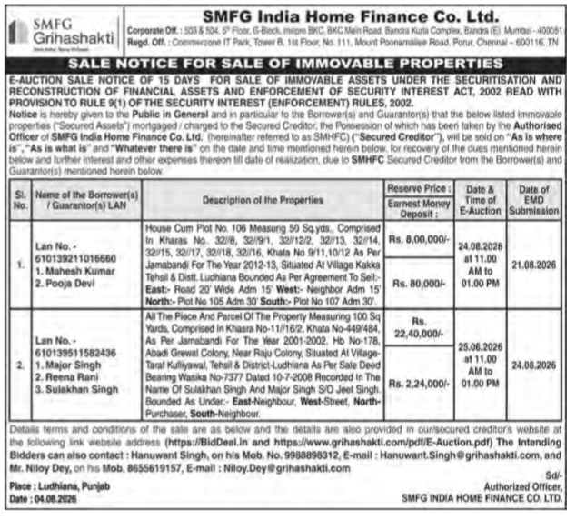 SMFG Grihashakti E-Auction Sale Notice for Immovable Properties (August 2026)