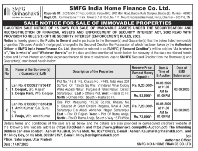 SMFG India Home Finance Co. Ltd. E-Auction Sale Notice