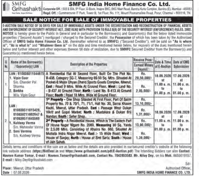 SMFG India Home Finance E-Auction Sale Notice (September 2026)