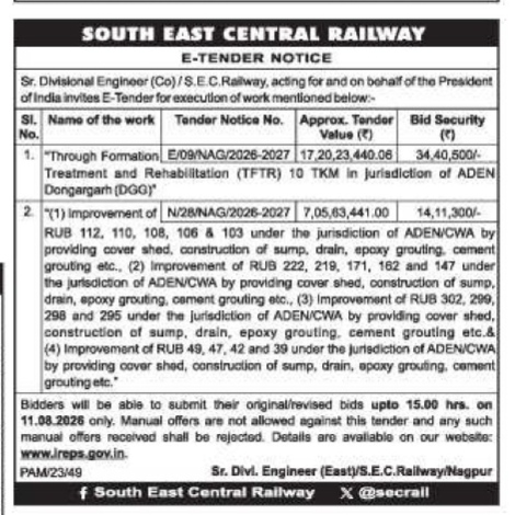 South East Central Railway E-Tender Notice for Nagpur Division (2026-2027)