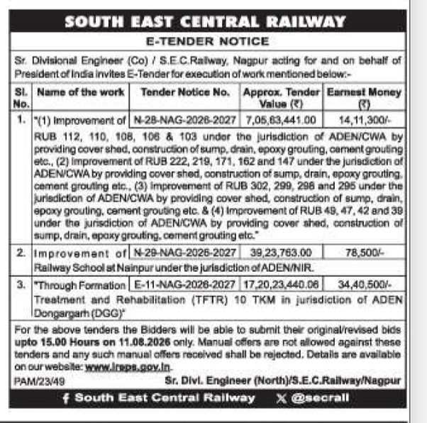 South East Central Railway E-Tender Notice (Nagpur Division)