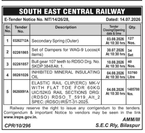 South East Central Railway E-Tender Notice No. NIT/14/26/28 (Dated: 14.07.2026)