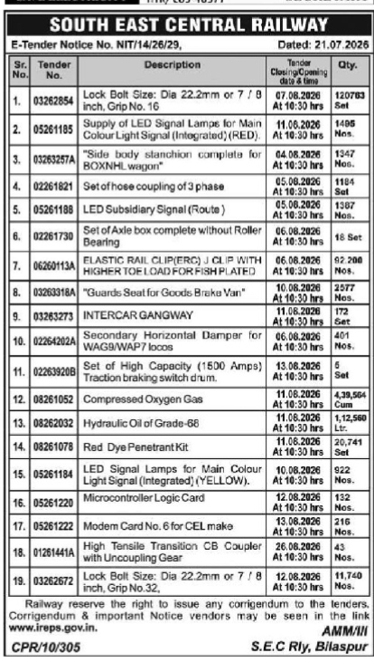 South East Central Railway E-Tender Notice No. NIT/14/26/29