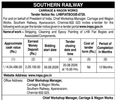 Southern Railway Tender Notice: Stripping, Cleaning, and Epoxy Painting of LHB Fiat Bogies