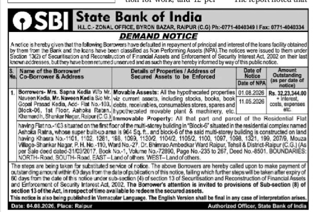 State Bank of India Public Demand Notice