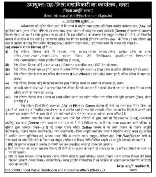 Surrender Notice for Ineligible Ration Card Holders (AAY / PHH / Green Cards) – Chatra District