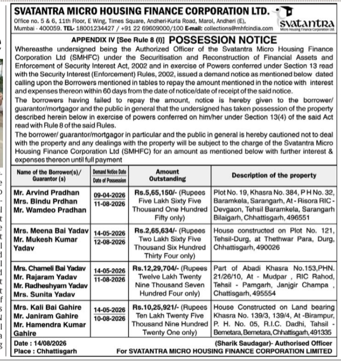 Svatantra Micro Housing Finance Corporation Ltd. Possession Notice