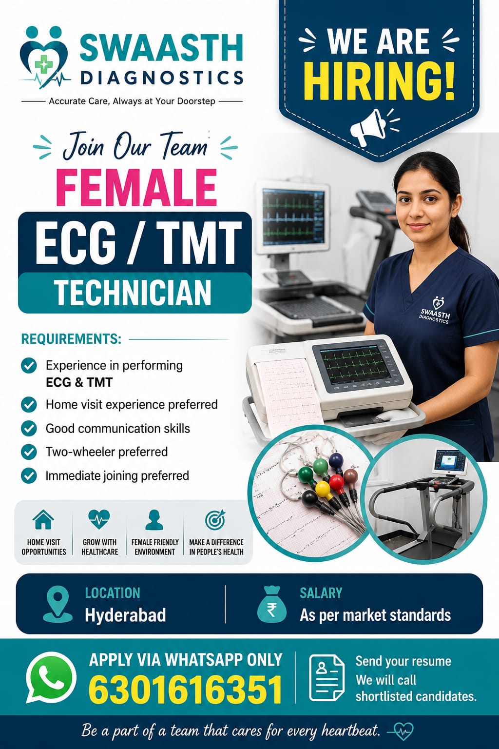 Swaasth Diagnostics Female ECG / TMT Technician Hiring Banner