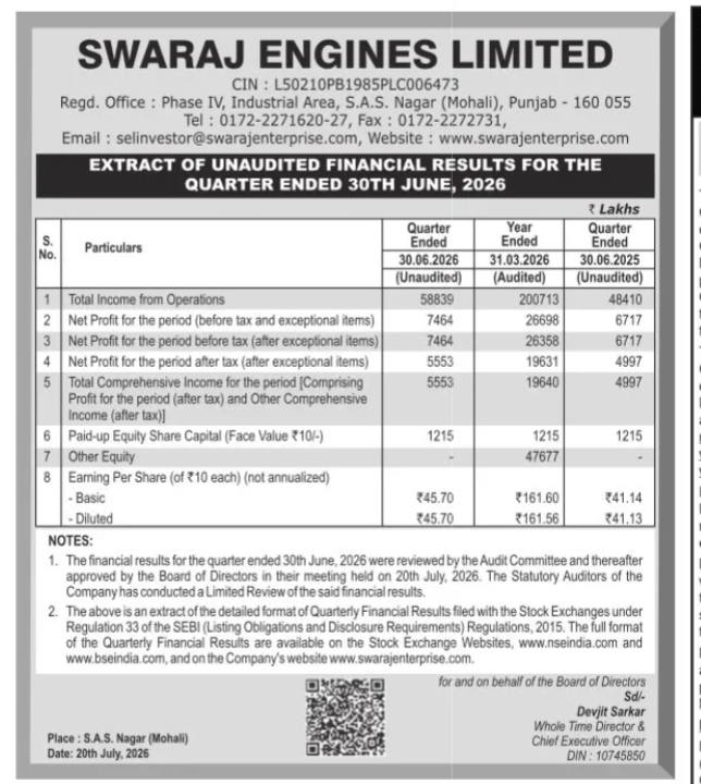 Swaraj Engines Limited Q1 FY27 Financial Results