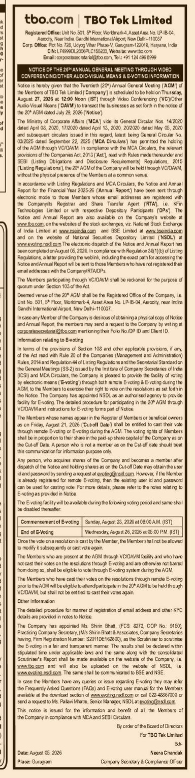,TBO Tek Limited 20th AGM Notice