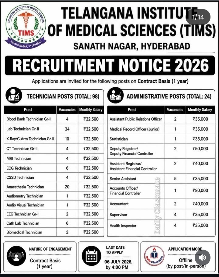 TELANGANA INSTITUTE OF MEDICAL SCIENCES