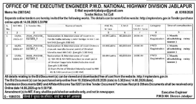 Tender Notice 1st Call – P.W.D. National Highway Division Jabalpur