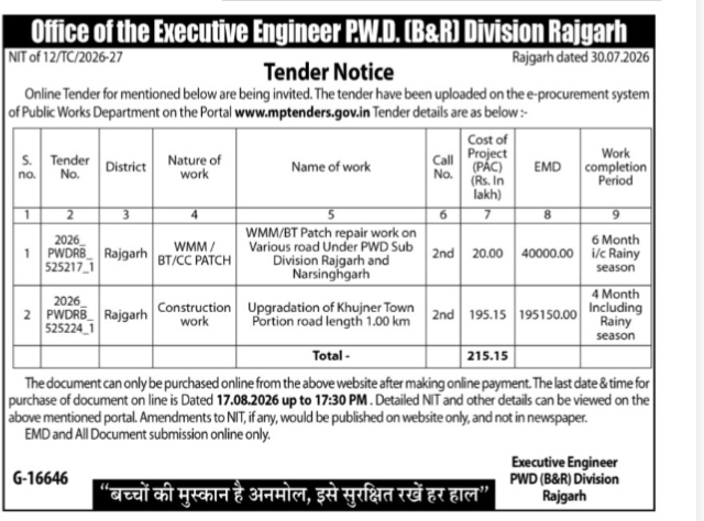 Tender Notice for P.W.D. (B&R) Division Rajgarh (2026-27)